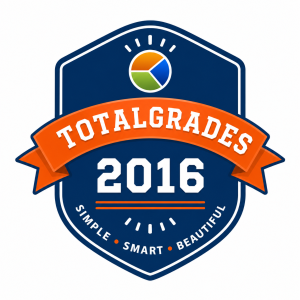 Immaculate Brains Schools logo